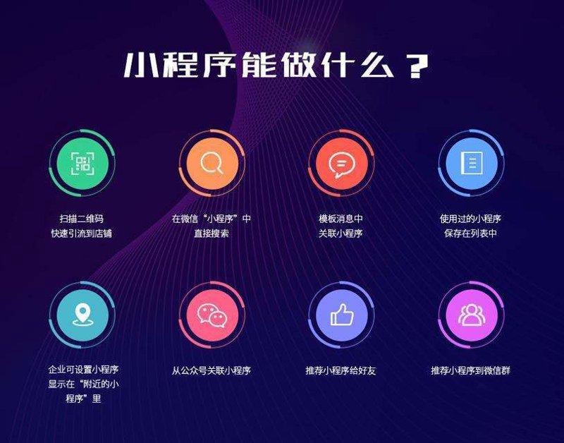 上海网站建设，让企业拥抱数字化浪潮