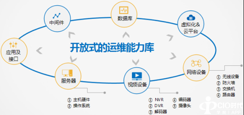 上海网站建设:如何选择最适合你的方案